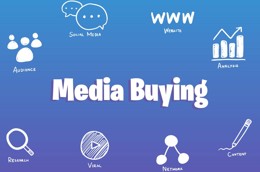 media-buying